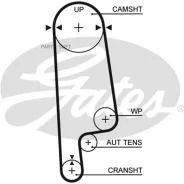 ������ ��� 113x24 Gates 5234XS 5234XS ����