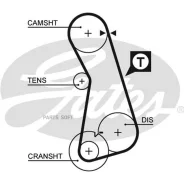 ������ ��� 96124�18 HSN Gates 5308XS 5308XS ����