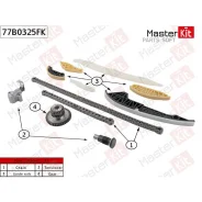 �������� ���� VAG 13- CDAA/CDAB/CCZD ��� Masterkit 77B0325FK 77B0325FK ����