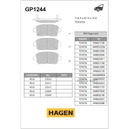 ������� �������� Toyota Corolla E12, Celica GP1244 Sangsin Brake GP1244 GP1244 ����