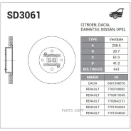 ���� ��������� �������� Renault Logan SD3061 Sangsin Brake SD3061 SD3061 ����