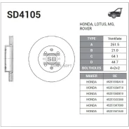 ���� ��������� Honda Civic, Rover 200/400 1.4-2.0TDi 95 SD4105 Sangsin Brake SD4105 SD4105 ����