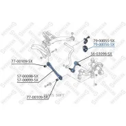 ������ ������������� ������� ����������� Stellox 7900056SX 7900056SX ����
