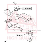 ������� ��������� ������ MT ASVA 0712SQMR 0712SQMR ����
