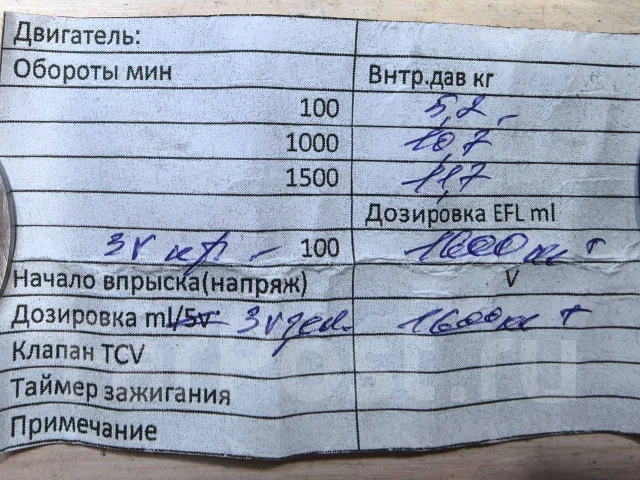 ���� 1KD, 1KDFT 22100-30010. ����������, �������� 2210030010 ����