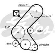 ������ ��� Gates 5193XS 5193XS ����