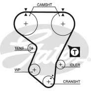 ������ ��� Gates 5205 5205 ����