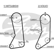 ������ ��� Mitsu/ Volvo 2.0-2.3 Turbo 90-98 Gates 5371XS 5371XS ����