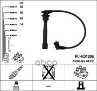 �������� ��������! Hyundai Accent/Elantra/Getz/Matrix, Kia Cerato 1.4-1.6i 94 RC-HD1206 [178NGK44332] 44332 ����