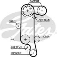 ������ ��� 130x20 HSN ��� Volkswagen GOLF, Volkswagen POLO, Skoda Fabia Gates 5565XS 5565XS ����