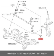 ������ ������������� ��� KIA Sportage, Hyundai i30, KIA CEED hyundai-kia 548302v000 548302V000 ����