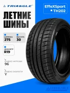Triangle Effe X Sport TH202