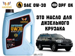 Havens Safeguard. 0W-30, �������������, 4��. ����