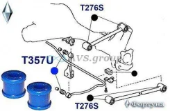 ������ ���� ������������� T357SV T357SV ����