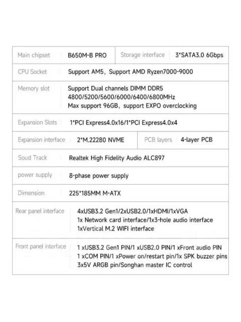 AMD B650 ����