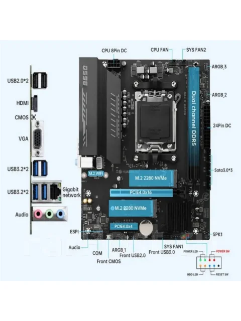 AMD B650 ����
