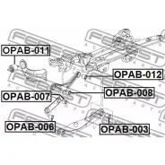 ����������� ������� ����������� ������ | ��� ����/��� | OPAB012 ����