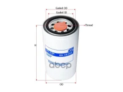 ������ ��������� SFF5488 Sure Filter (FC5713) SURE Filter ���. SFF5488 SFF5488 ����