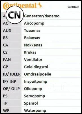 ����������� ��� Contitech CT1008K1 CT1008K1 ����
