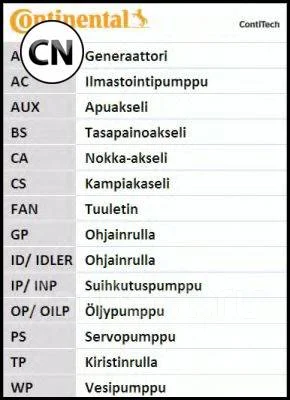 ����������� ��� Contitech CT1008K1 CT1008K1 ����