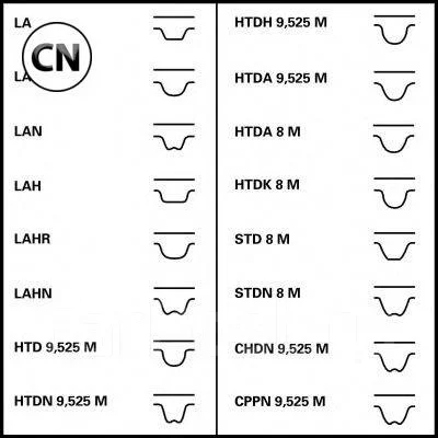 ������ ��� Contitech CT619 CT619 ����