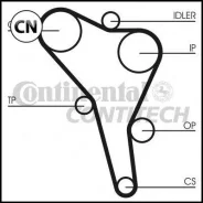 ����������� ��� Contitech CT867K2 CT867K2 ����