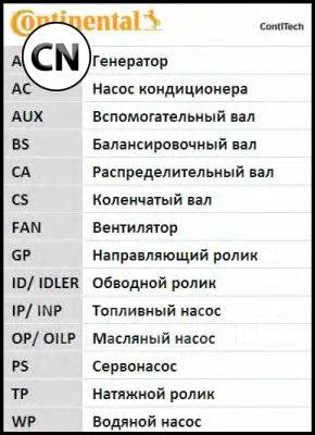 ����������� ��� Contitech CT874K1 CT874K1 ����