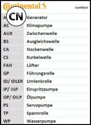 ����������� ��� Contitech CT874K1 CT874K1 ����