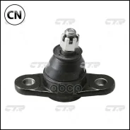 ������� ����� SBK8082 (������ CBKK20) CTR CB0220 CB0220 ����