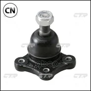 ����� ������� CTR CB0232 CB0232 ����