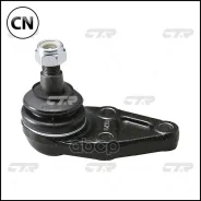 ����� ������� CTR CB0255 CB0255 ����
