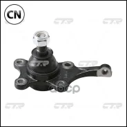 ����� ������� CTR CB0405 CB0405 ����
