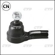 ���������� ������� ���� CTR CE0057 CE0057 ����