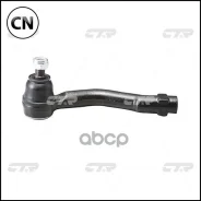 ���������� �������, ������ SEK8051R (������ CEKH28, CEKK26R) CTR CE0320R CE0320R ����