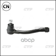 ���������� �������, ������ SEK8081R (������ CEKK31R) ������� �� CE0328R CTR CE0328RA CE0328RA ����