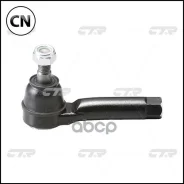 ���������� ������� (������ CEKK15, CEKK19, CEKK23, CEKK24) CTR CE0359 CE0359 ����