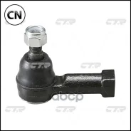 ���������� ������� ���� CTR CE0381 CE0381 ����