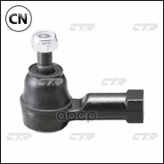 ���������� ������� ���� CTR CE0428 CE0428 ����