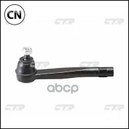 ���������� ������� ���� CTR CE0460 CE0460 ����