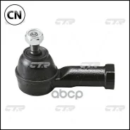 ���������� ������� ���� CTR CE0594 CE0594 ����