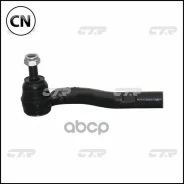 ���������� ������� ���� | ���� | CE0791 / CET-176 CTR CE0791 CE0791 ����