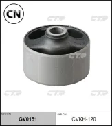 ����������� �������� ������� ��������� (������ CVKH120) CTR GV0151 GV0151 ����