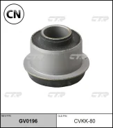 ����������� ������ �������� | ����� ����/��� | GV0196 / CVKK-80 CTR GV0196 GV0196 ����