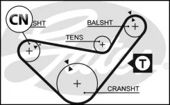������ ��� Gates Gates 5210 5210 ����