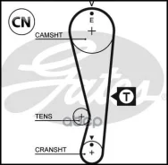 ������ ��� 5318XS 76103�1 Gates 5318XS 5318XS ����