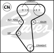 ������ ��� 5419XS 127x25 Gates 5419XS 5419XS ����