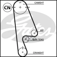 ������ ���, 112x240H Gates 5480XS 5480XS ����