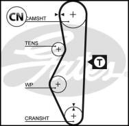 ������ ��� 5521 Gates 5521 5521 ����