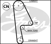 ������ ��� 5529XS 76103x22 HSN Gates 5529XS 5529XS ����