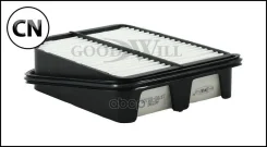 ������ ��������� AG596 Goodwill AG596 AG596 ����